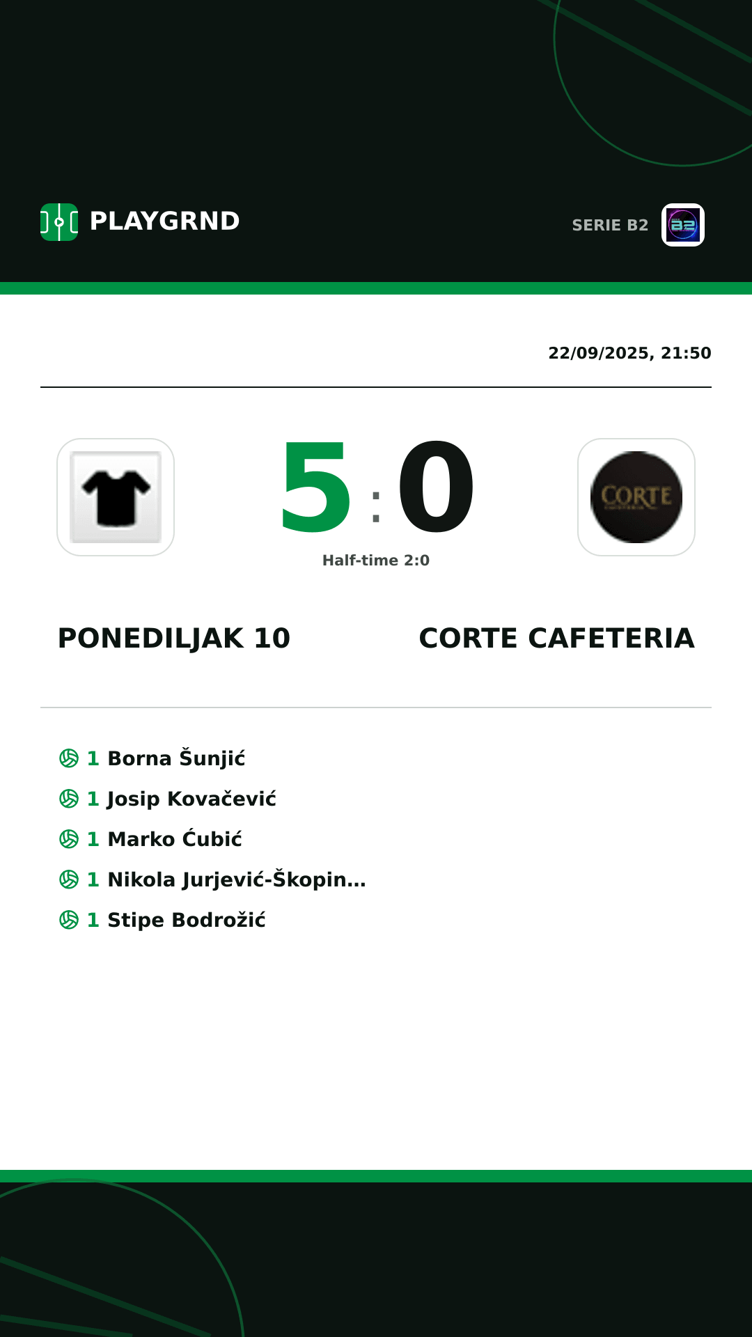 Instagram artwork: Ponediljak 10 5:0 Corte Cafeteria