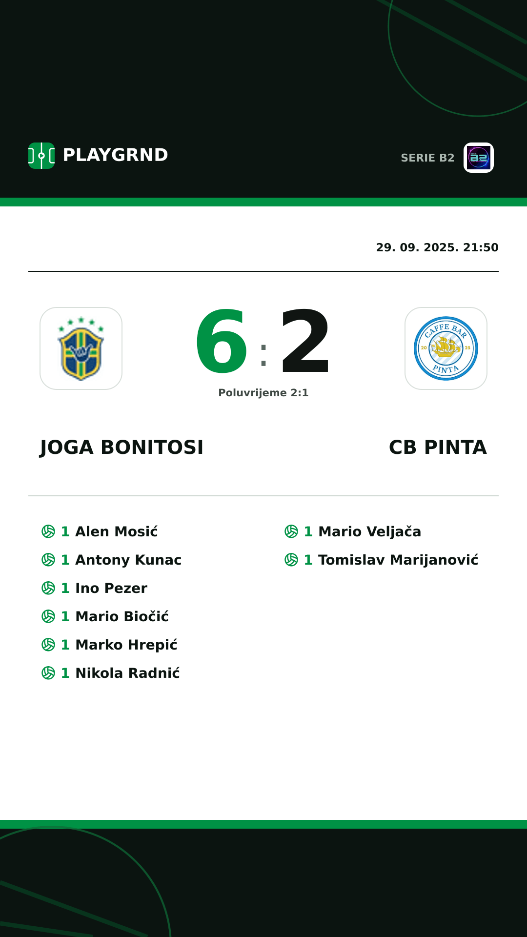 Instagram slika: Joga Bonitosi 6:2 CB Pinta