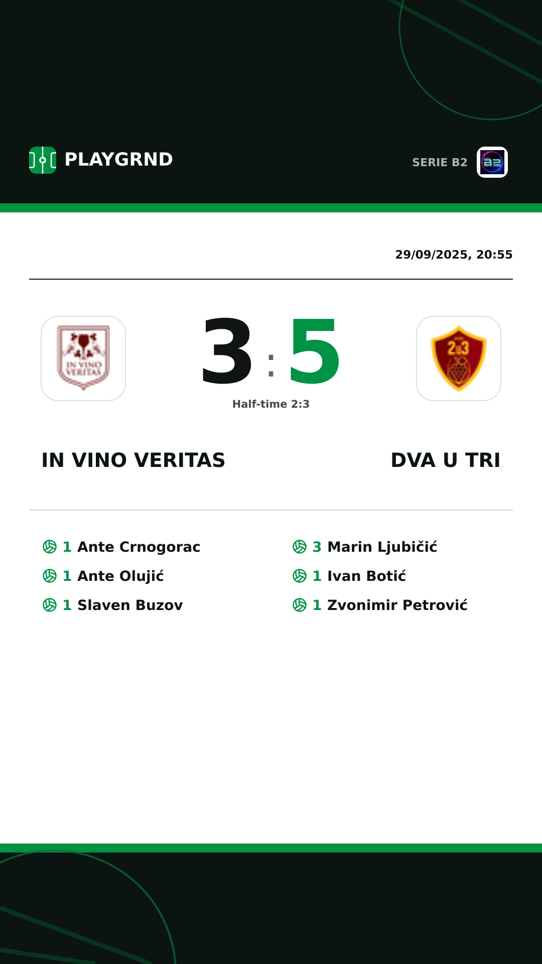 Instagram artwork: IN Vino Veritas 3:5 Dva U Tri