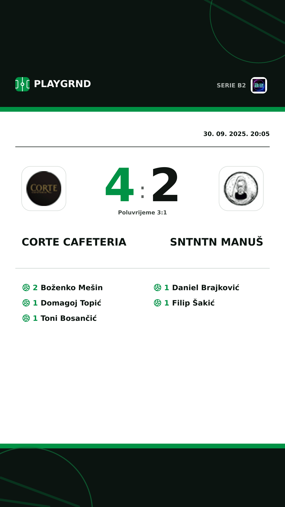 Instagram slika: Corte Cafeteria 4:2 Sntntn Manuš