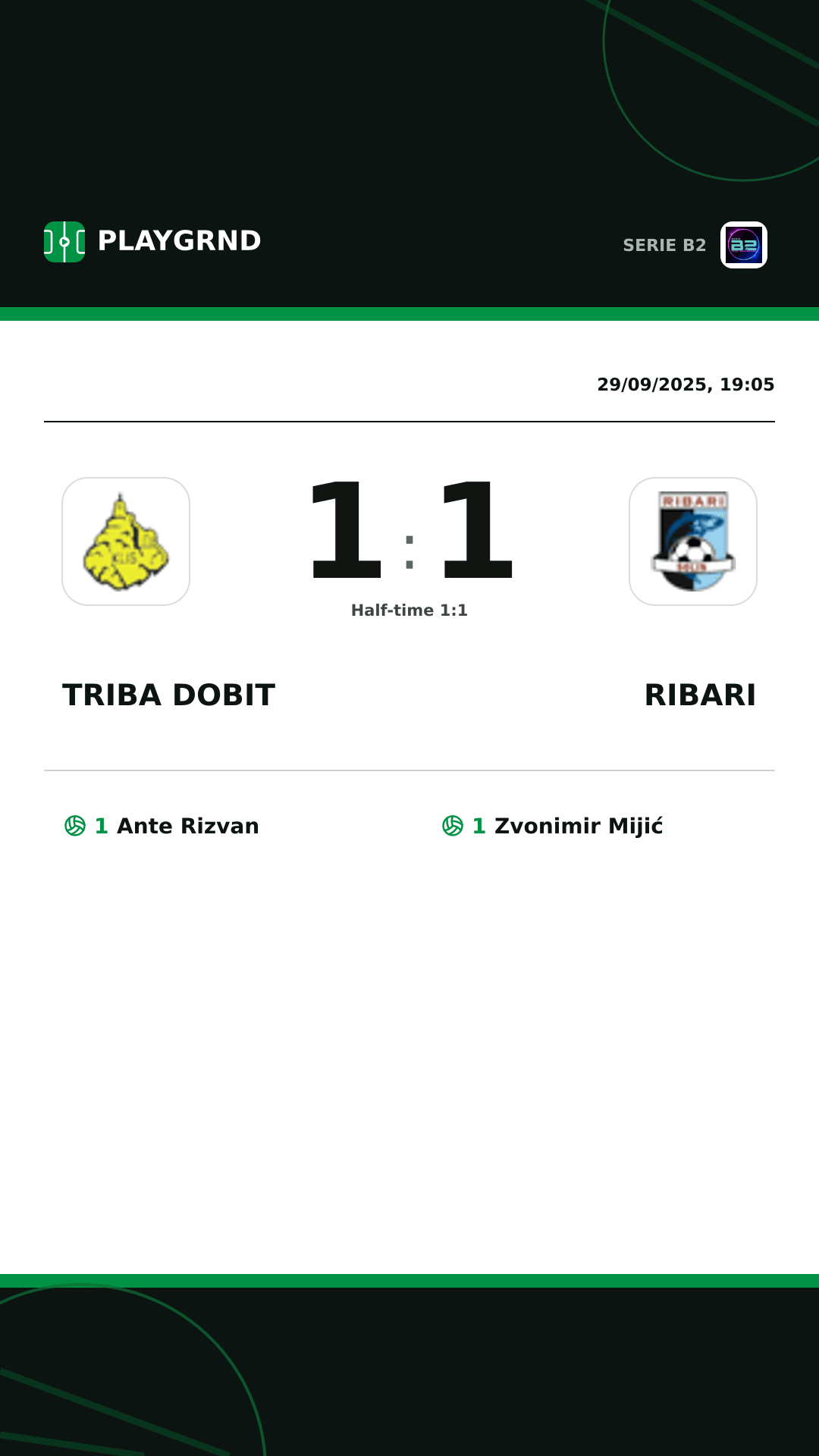 Instagram artwork: Triba Dobit 1:1 Ribari