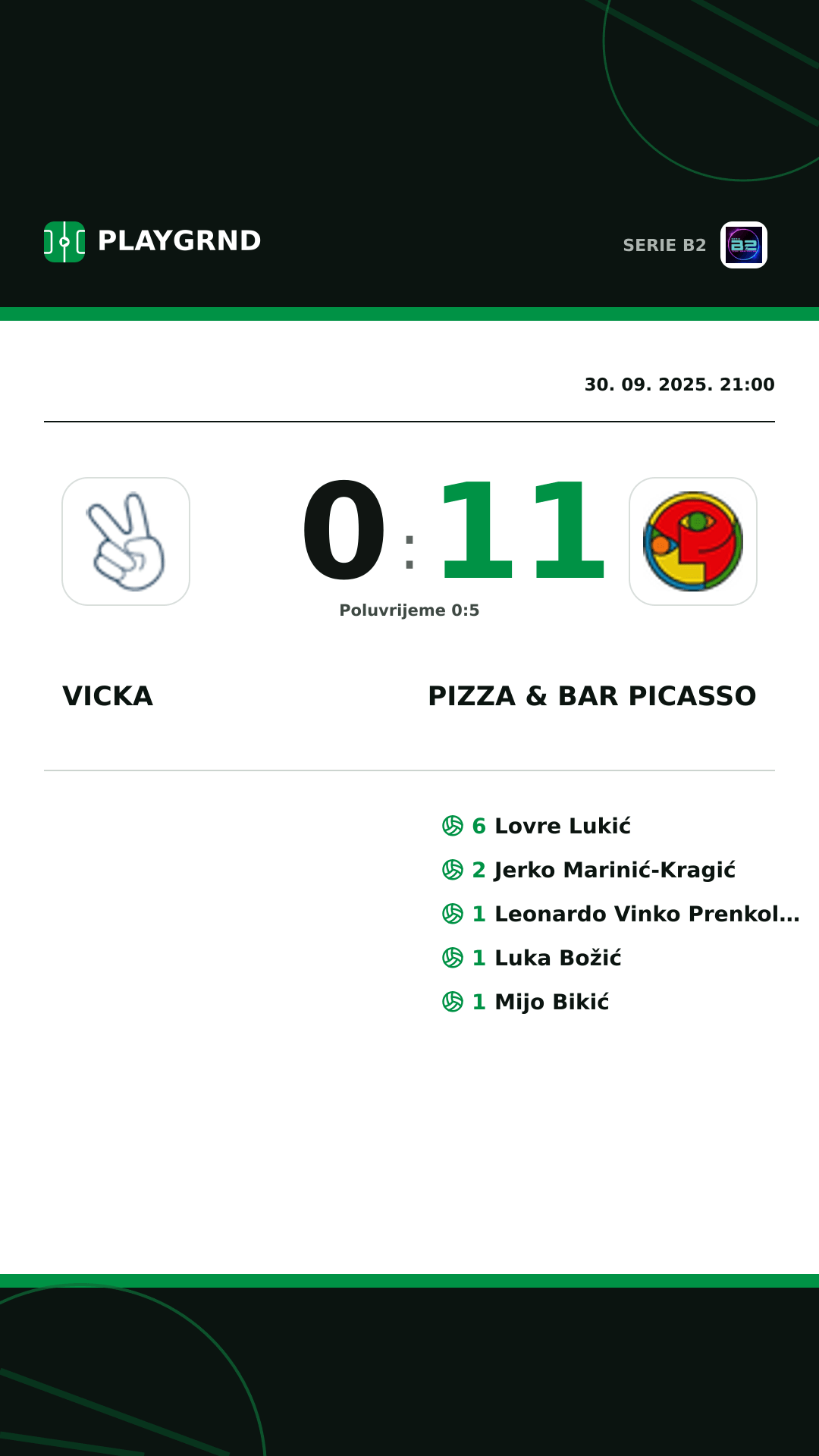 Instagram slika: Vicka 0:11 Pizza & Bar Picasso