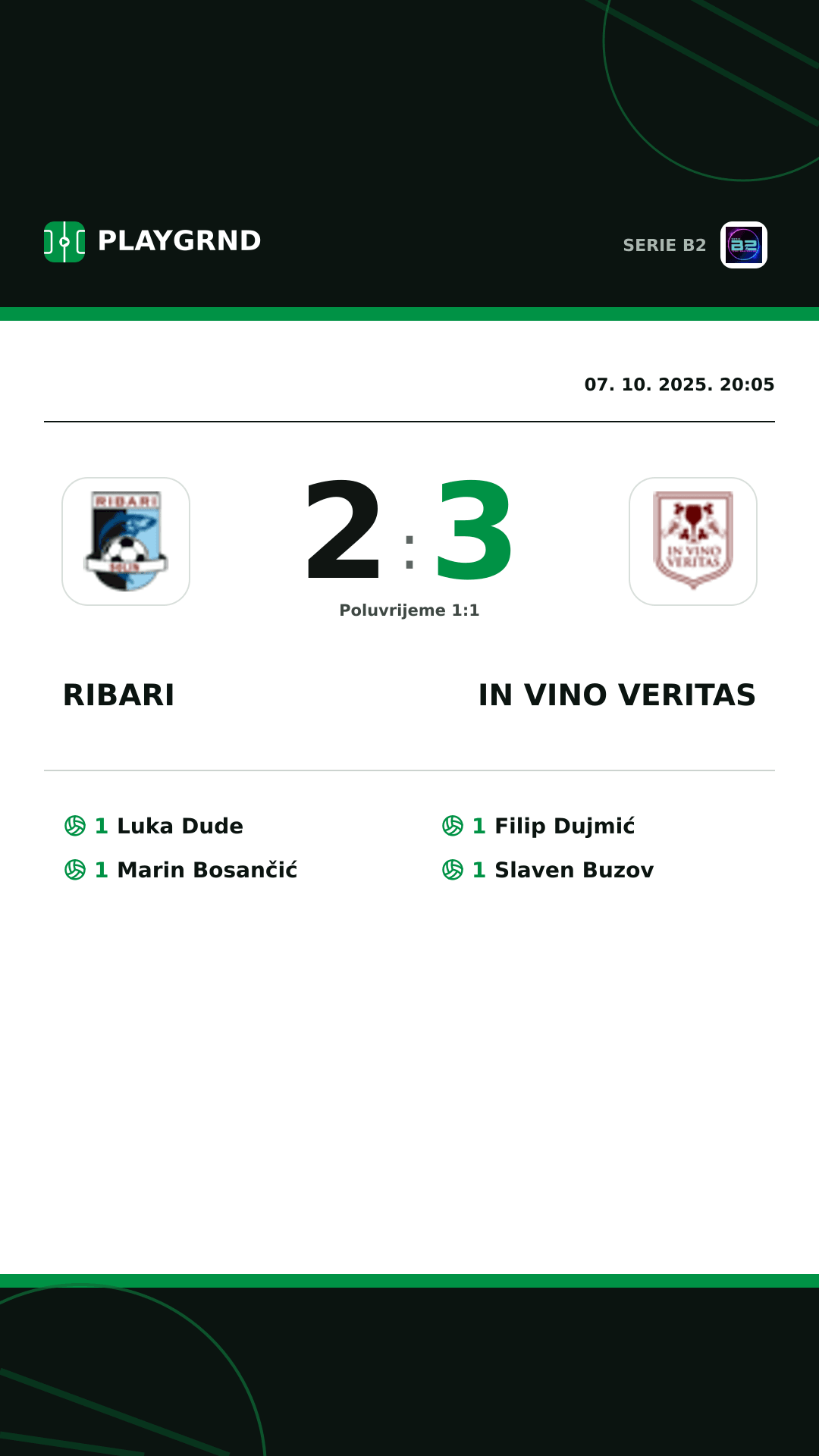 Instagram slika: Ribari 2:3 IN Vino Veritas