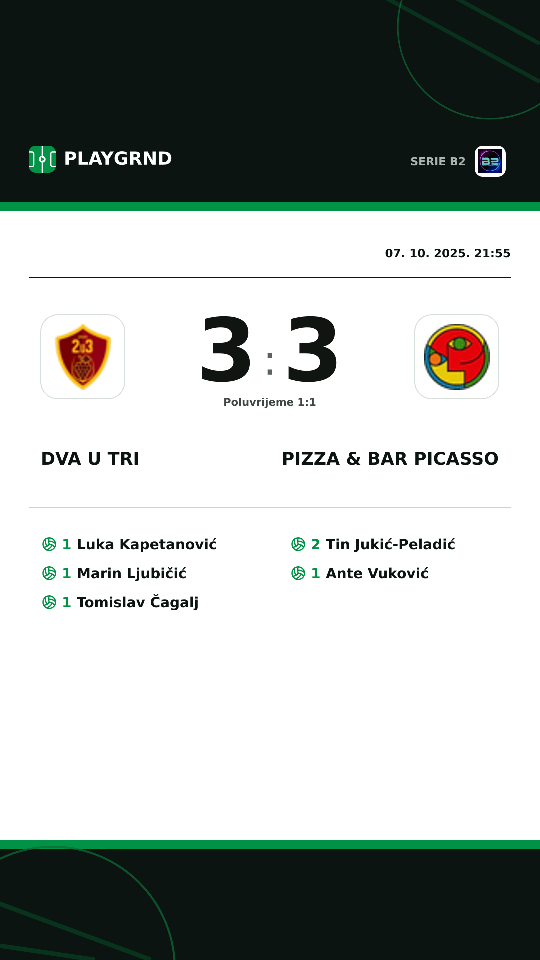 Instagram slika: Dva U Tri 3:3 Pizza & Bar Picasso