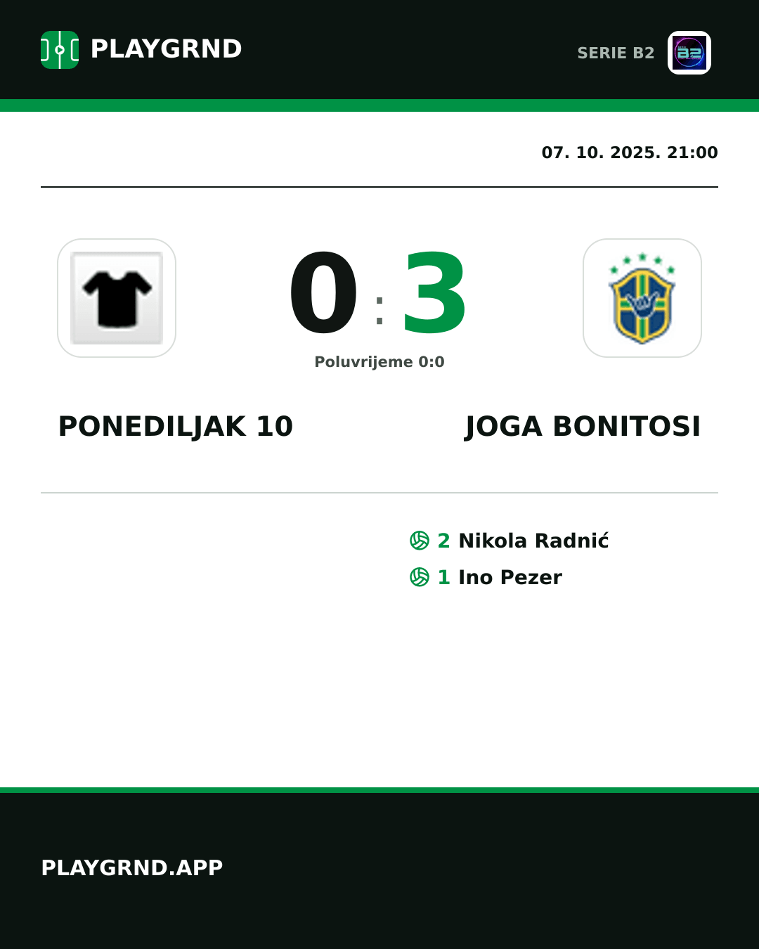 Instagram slika: Ponediljak 10 0:3 Joga Bonitosi
