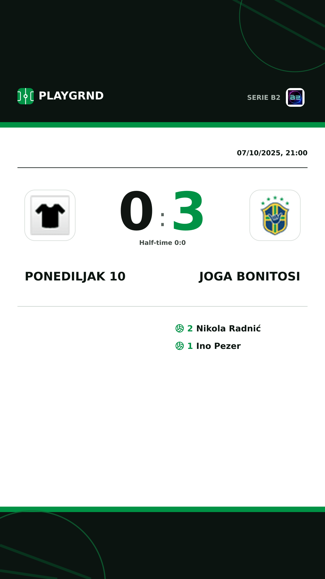 Instagram artwork: Ponediljak 10 0:3 Joga Bonitosi