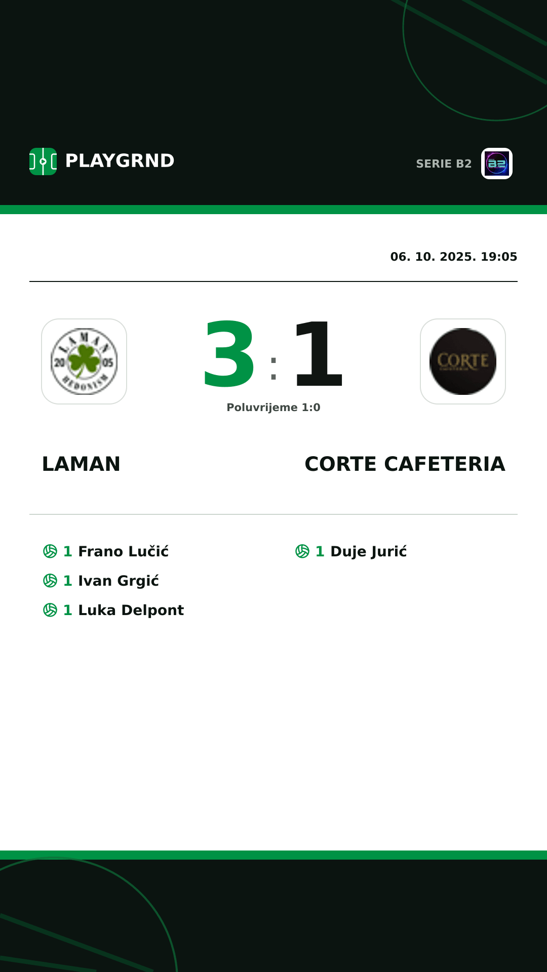 Instagram slika: Laman 3:1 Corte Cafeteria