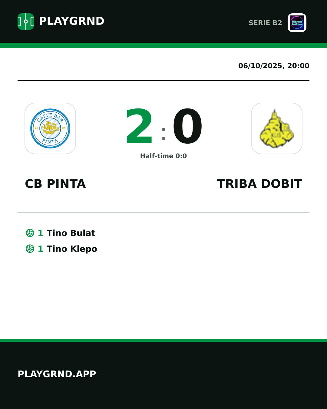Instagram artwork: CB Pinta 2:0 Triba Dobit