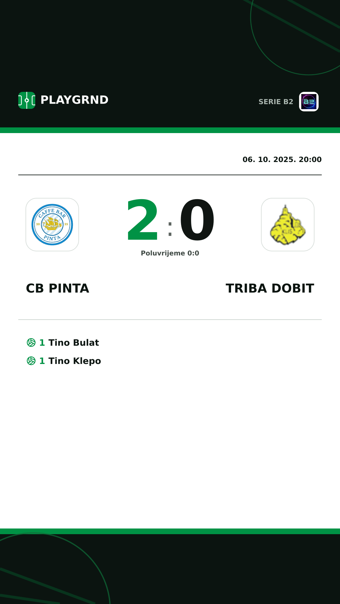 Instagram slika: CB Pinta 2:0 Triba Dobit