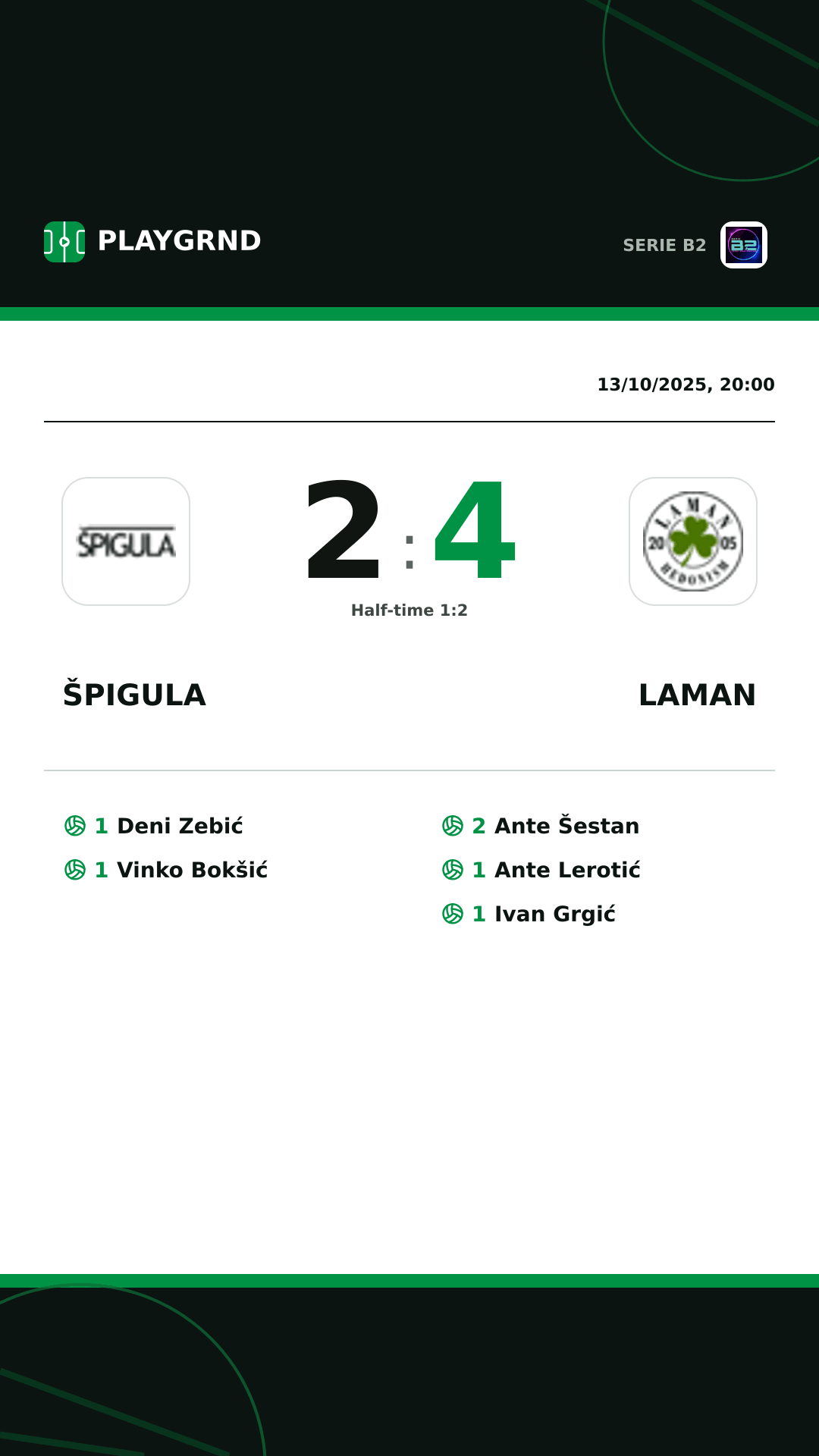 Instagram artwork: Špigula 2:4 Laman