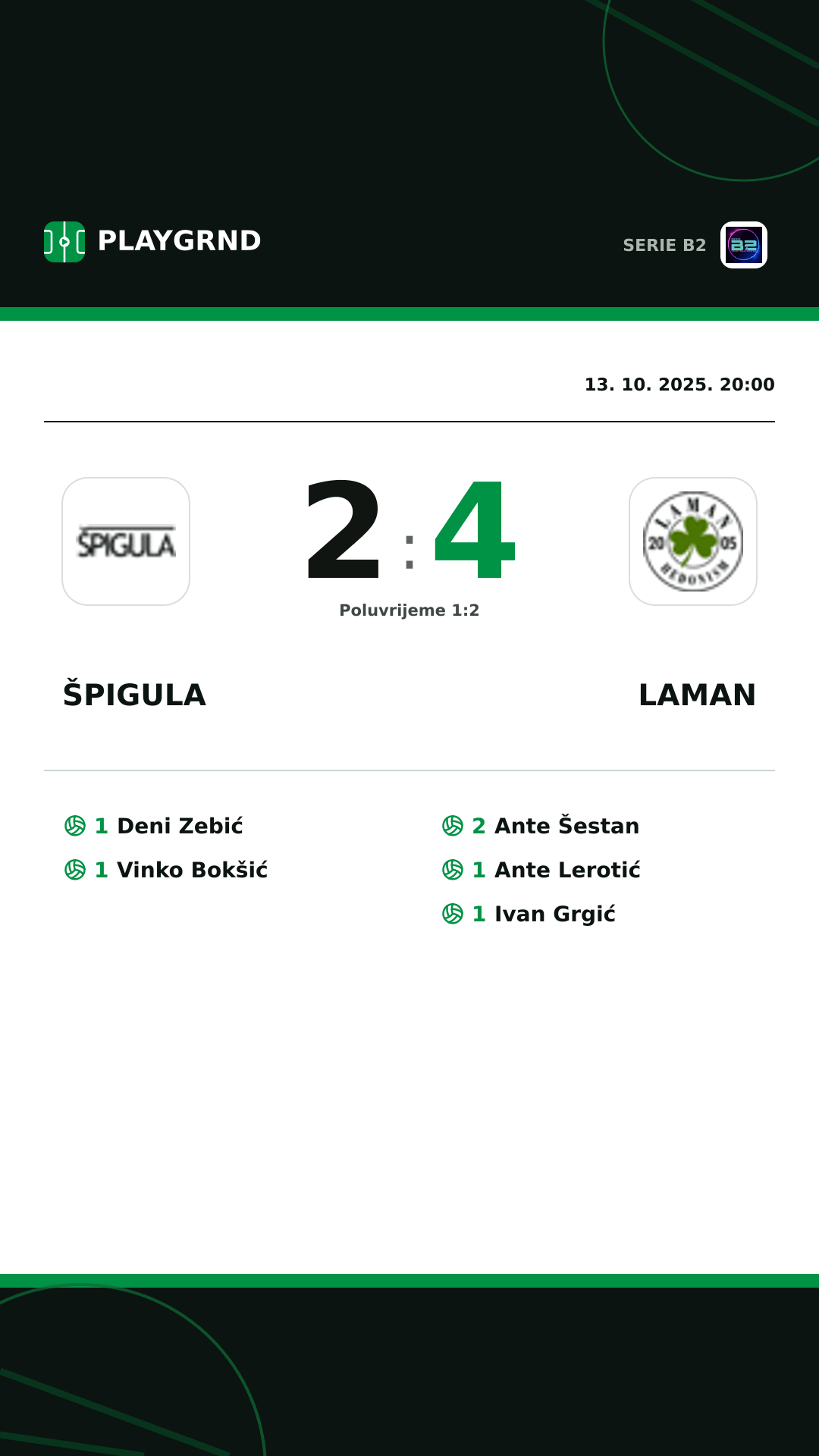 Instagram slika: Špigula 2:4 Laman
