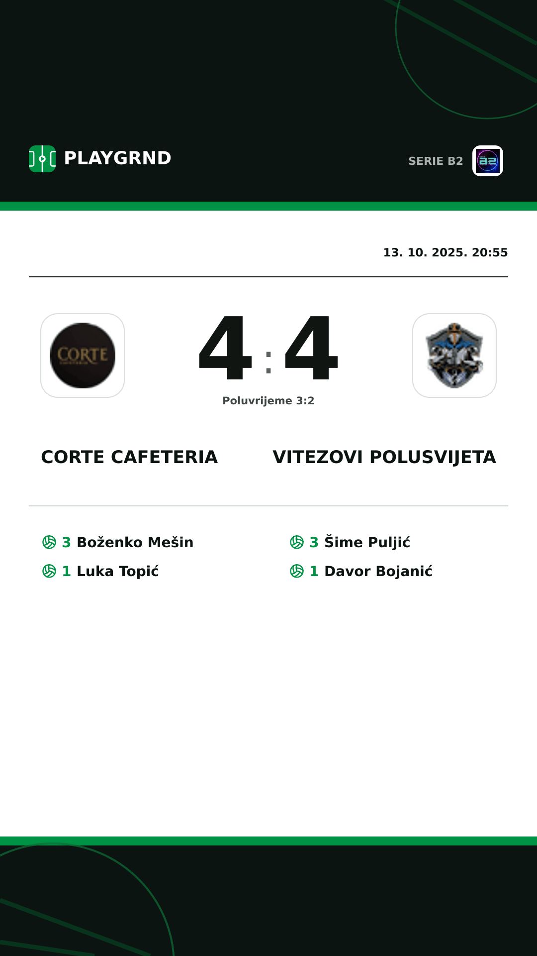Instagram slika: Corte Cafeteria 4:4 Vitezovi Polusvijeta
