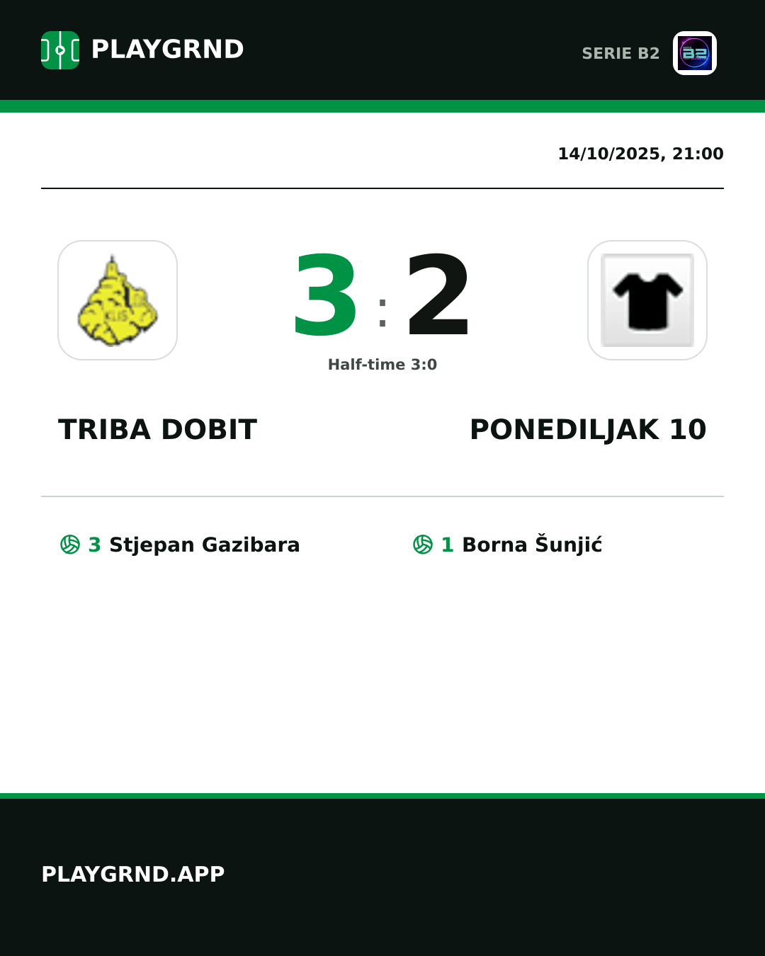 Instagram artwork: Triba Dobit 3:2 Ponediljak 10