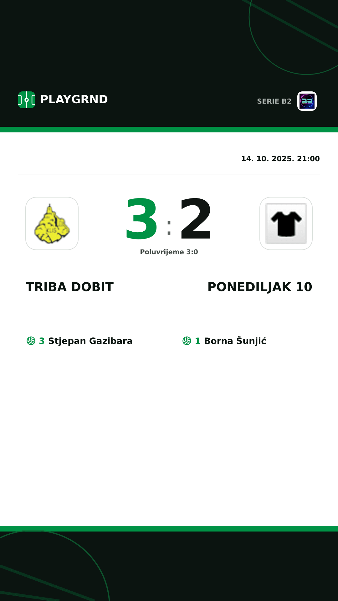 Instagram slika: Triba Dobit 3:2 Ponediljak 10