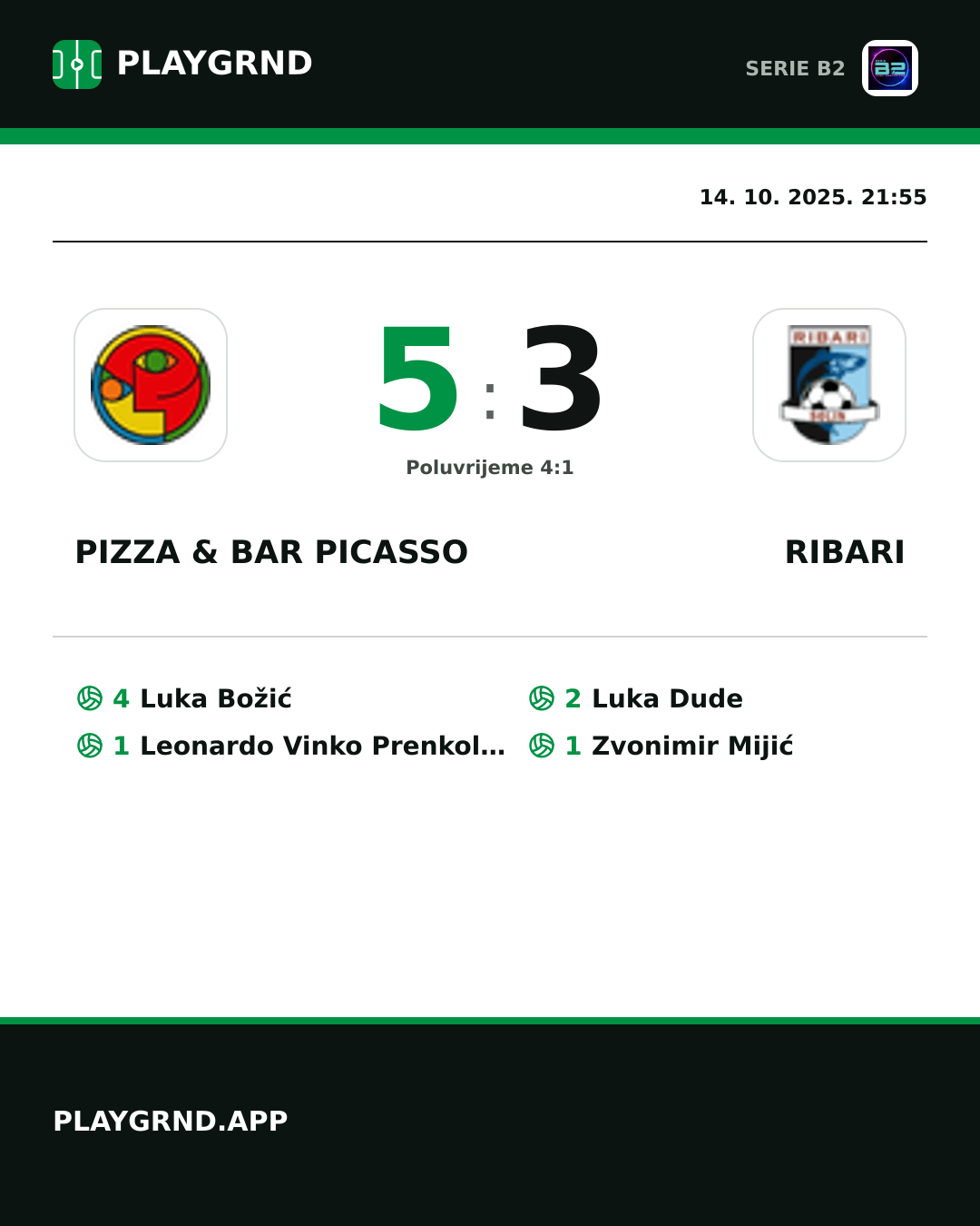 Instagram slika: Pizza & Bar Picasso 5:3 Ribari