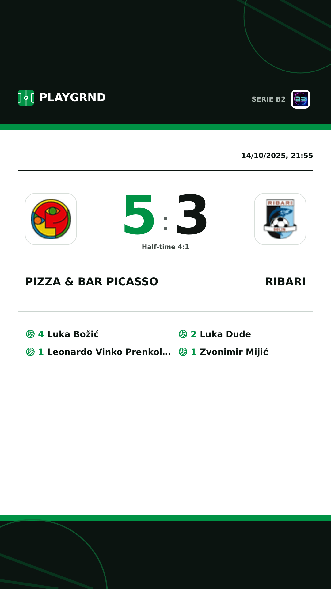 Instagram artwork: Pizza & Bar Picasso 5:3 Ribari