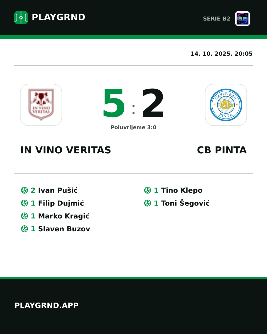 Instagram slika: IN Vino Veritas 5:2 CB Pinta