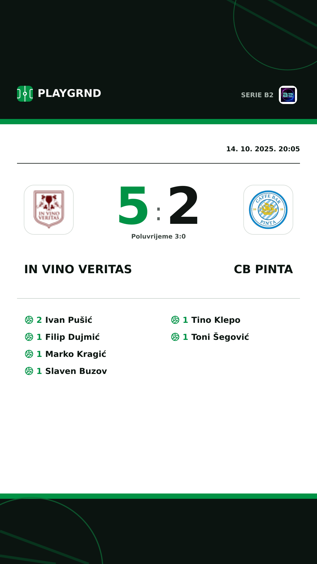 Instagram slika: IN Vino Veritas 5:2 CB Pinta