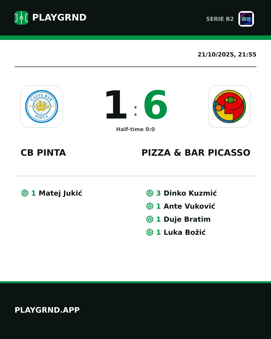 Instagram artwork: CB Pinta 1:6 Pizza & Bar Picasso