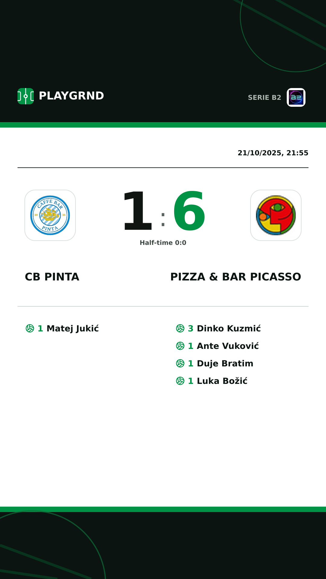 Instagram artwork: CB Pinta 1:6 Pizza & Bar Picasso