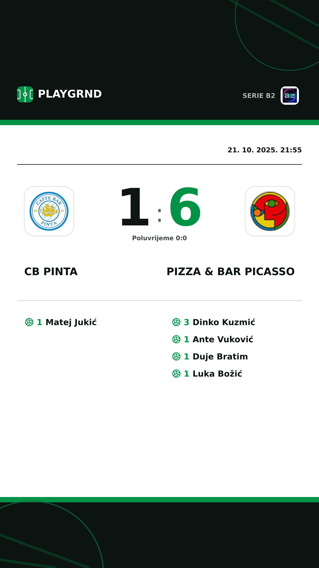 Instagram slika: CB Pinta 1:6 Pizza & Bar Picasso