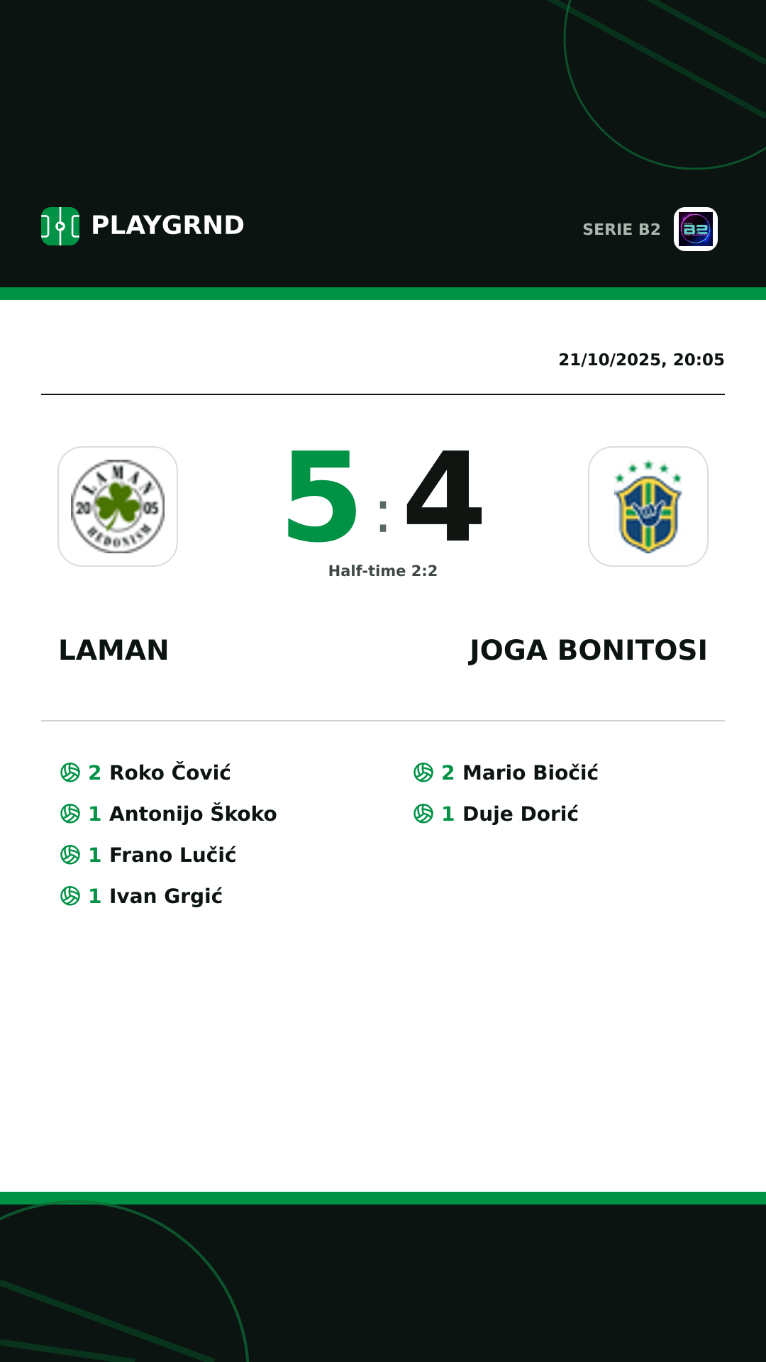 Instagram artwork: Laman 5:4 Joga Bonitosi