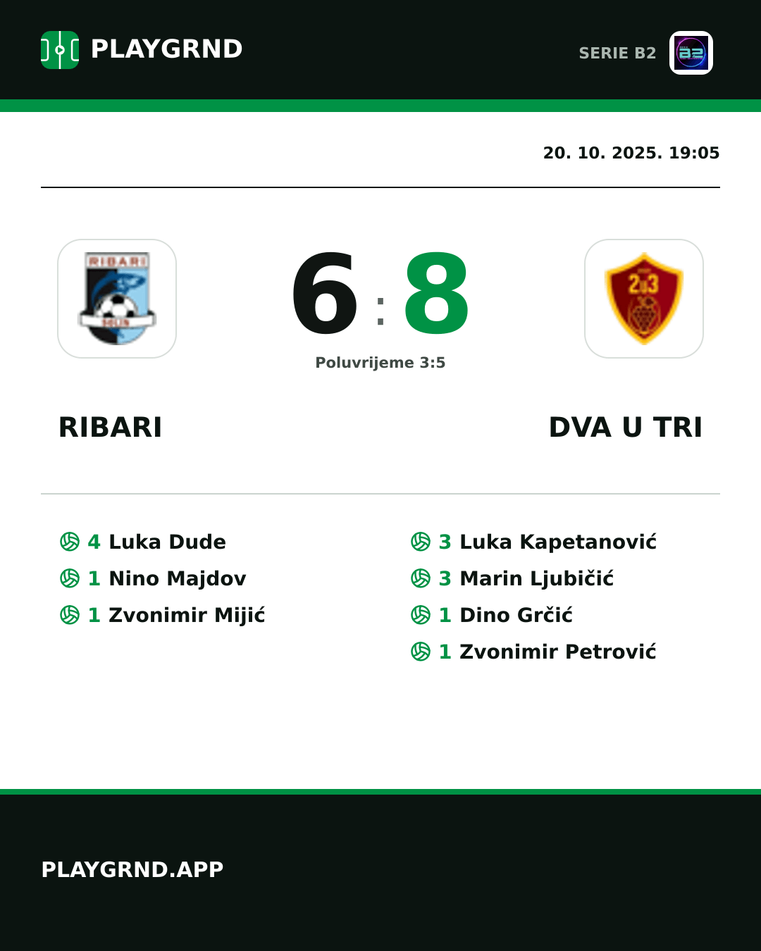 Instagram slika: Ribari 6:8 Dva U Tri