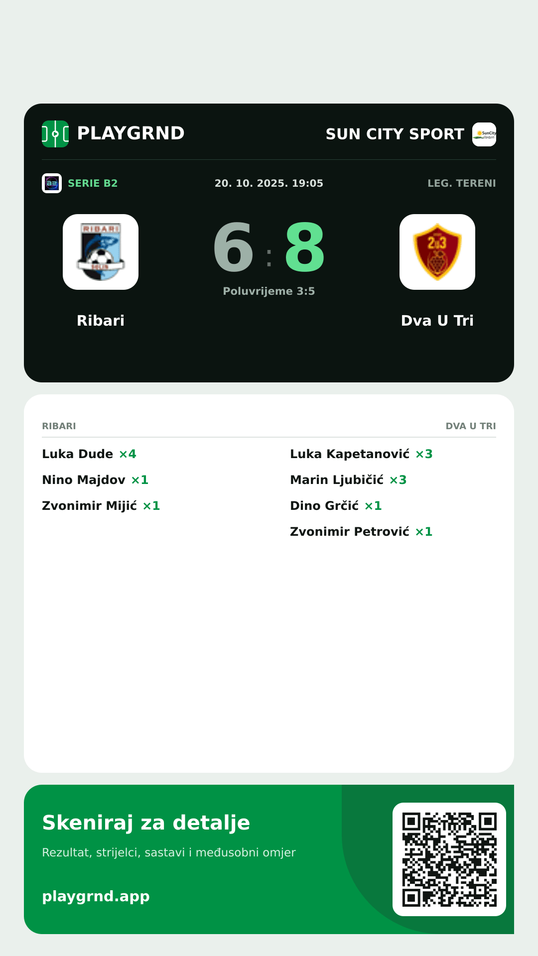 Story slika: Ribari 6:8 Dva U Tri