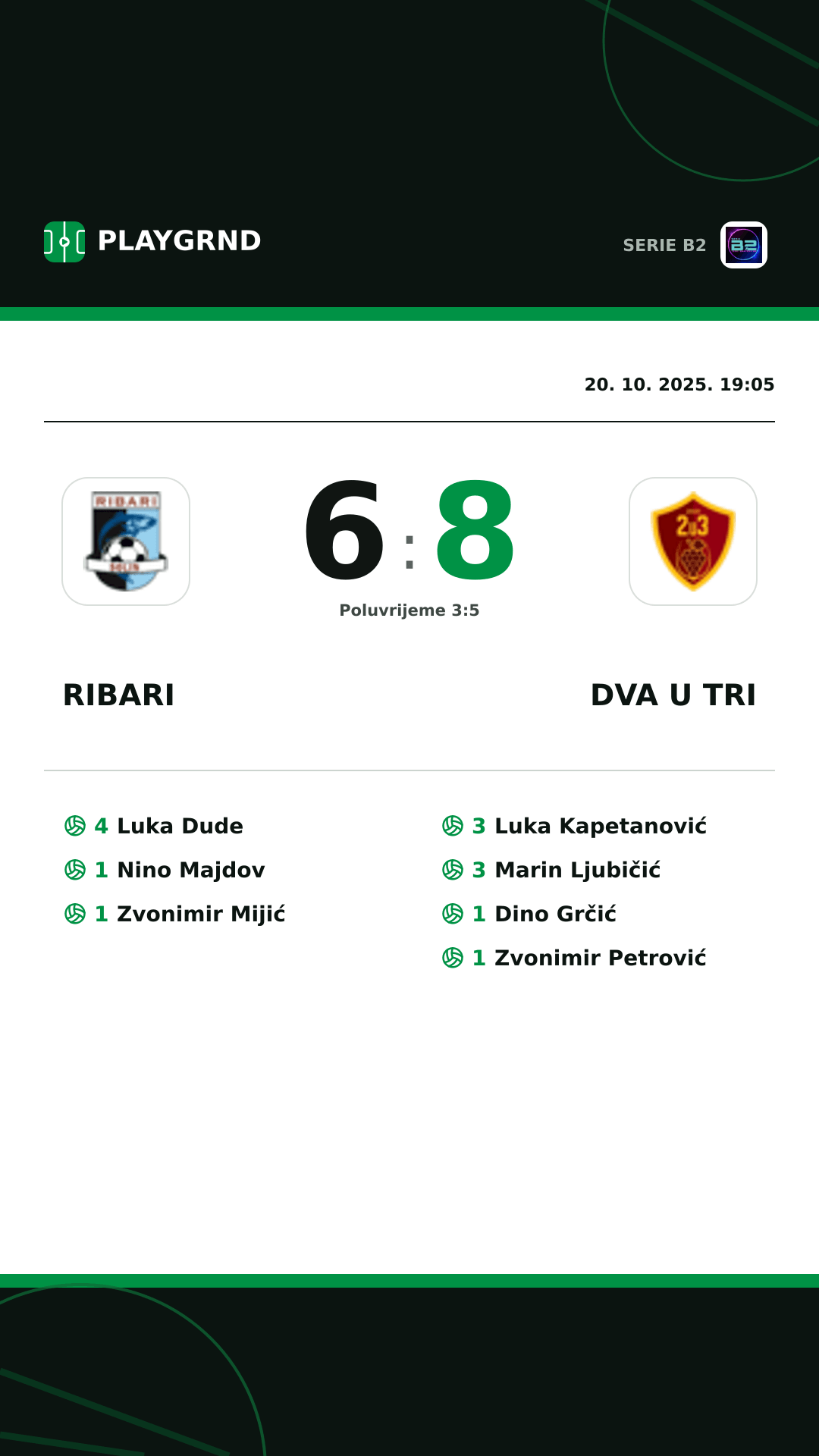 Instagram slika: Ribari 6:8 Dva U Tri
