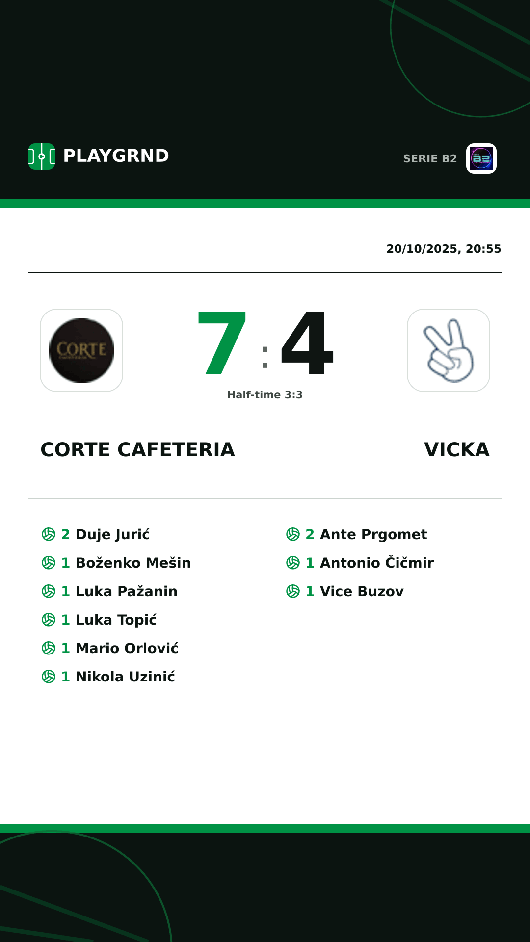 Instagram artwork: Corte Cafeteria 7:4 Vicka