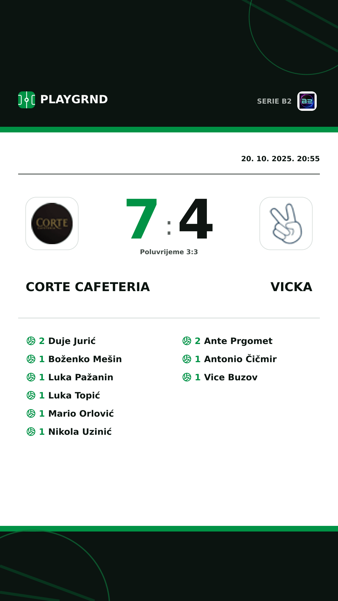 Instagram slika: Corte Cafeteria 7:4 Vicka