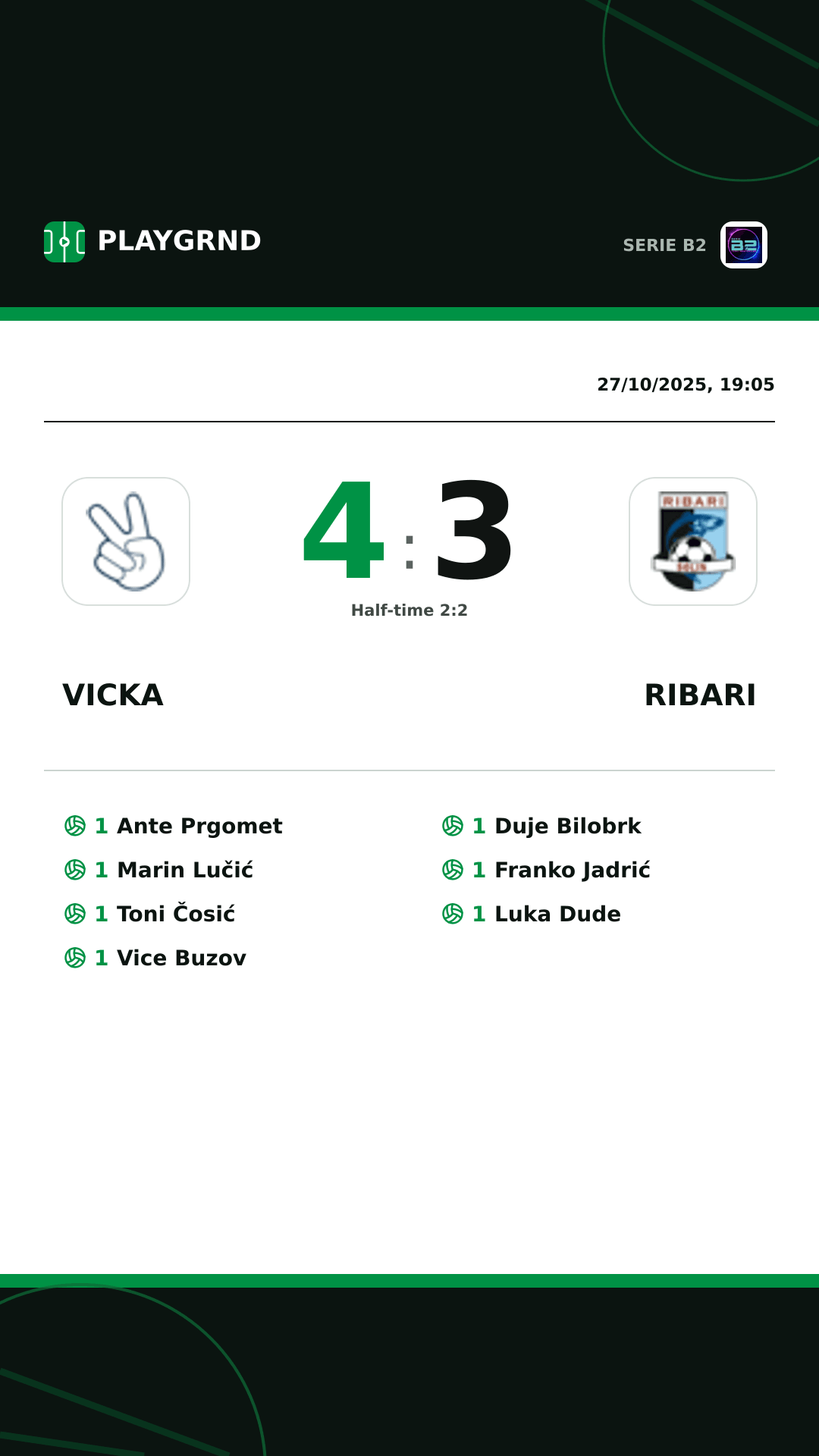 Instagram artwork: Vicka 4:3 Ribari