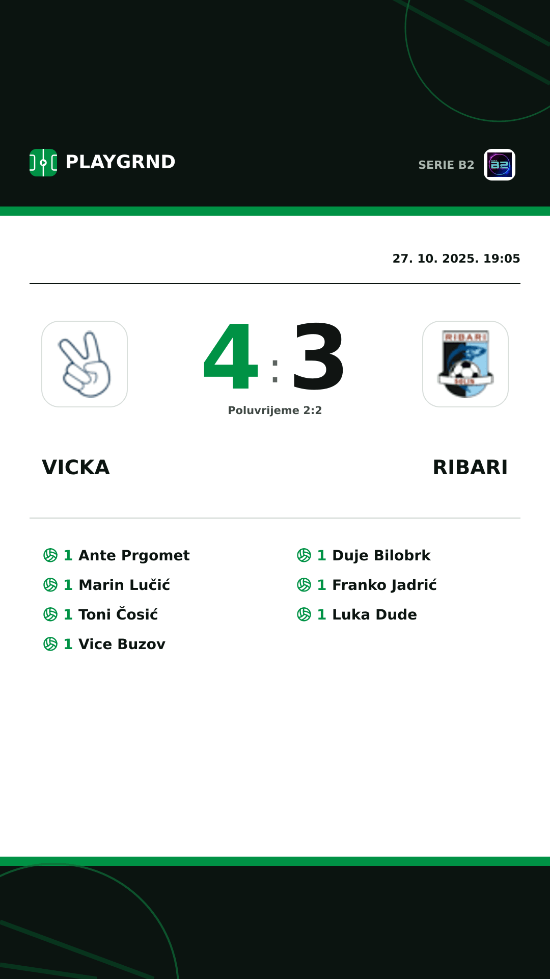 Instagram slika: Vicka 4:3 Ribari