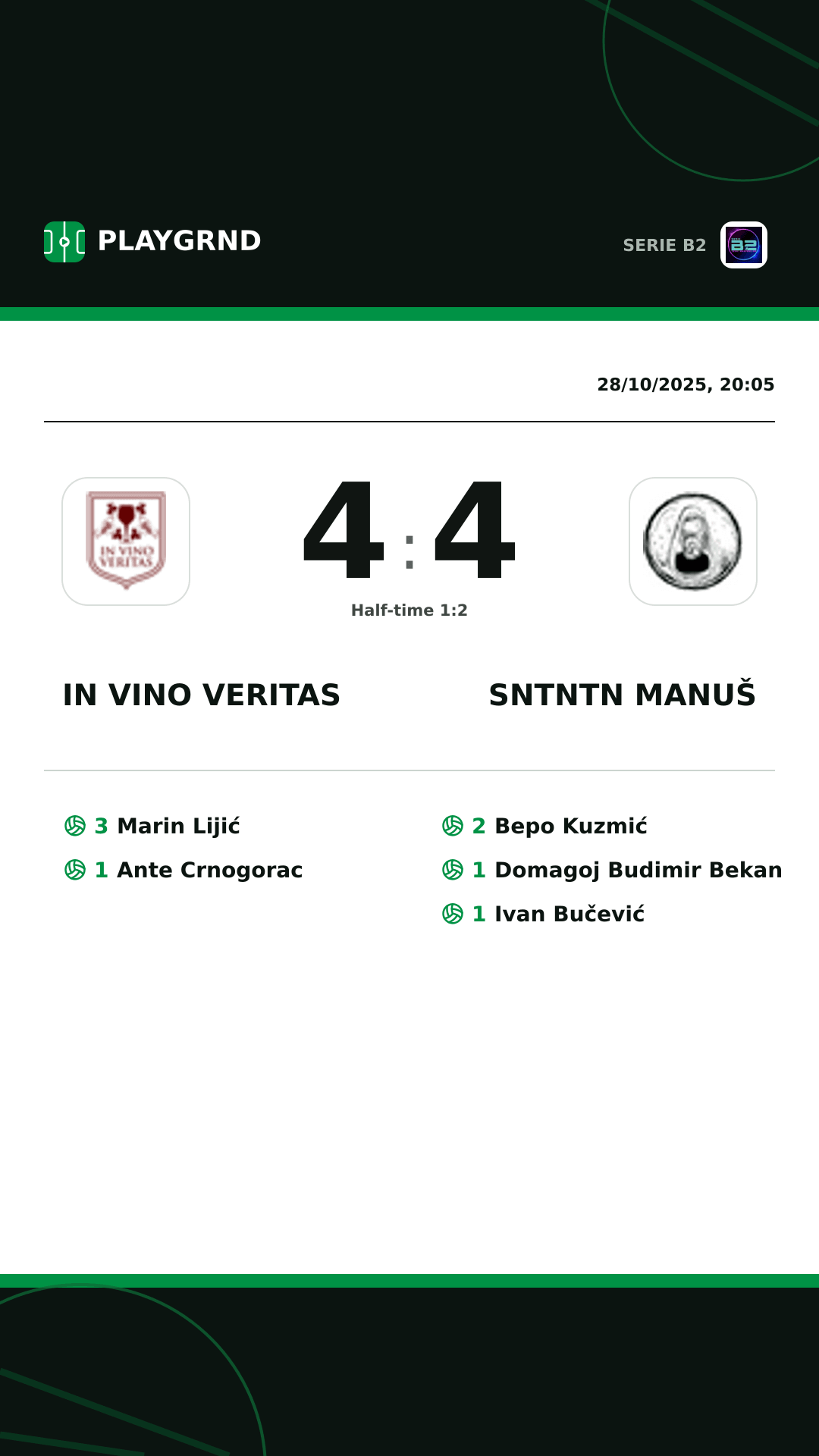 Instagram artwork: IN Vino Veritas 4:4 Sntntn Manuš