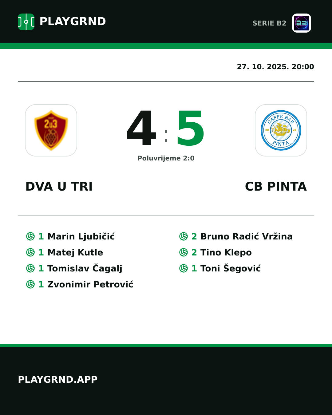 Instagram slika: Dva U Tri 4:5 CB Pinta