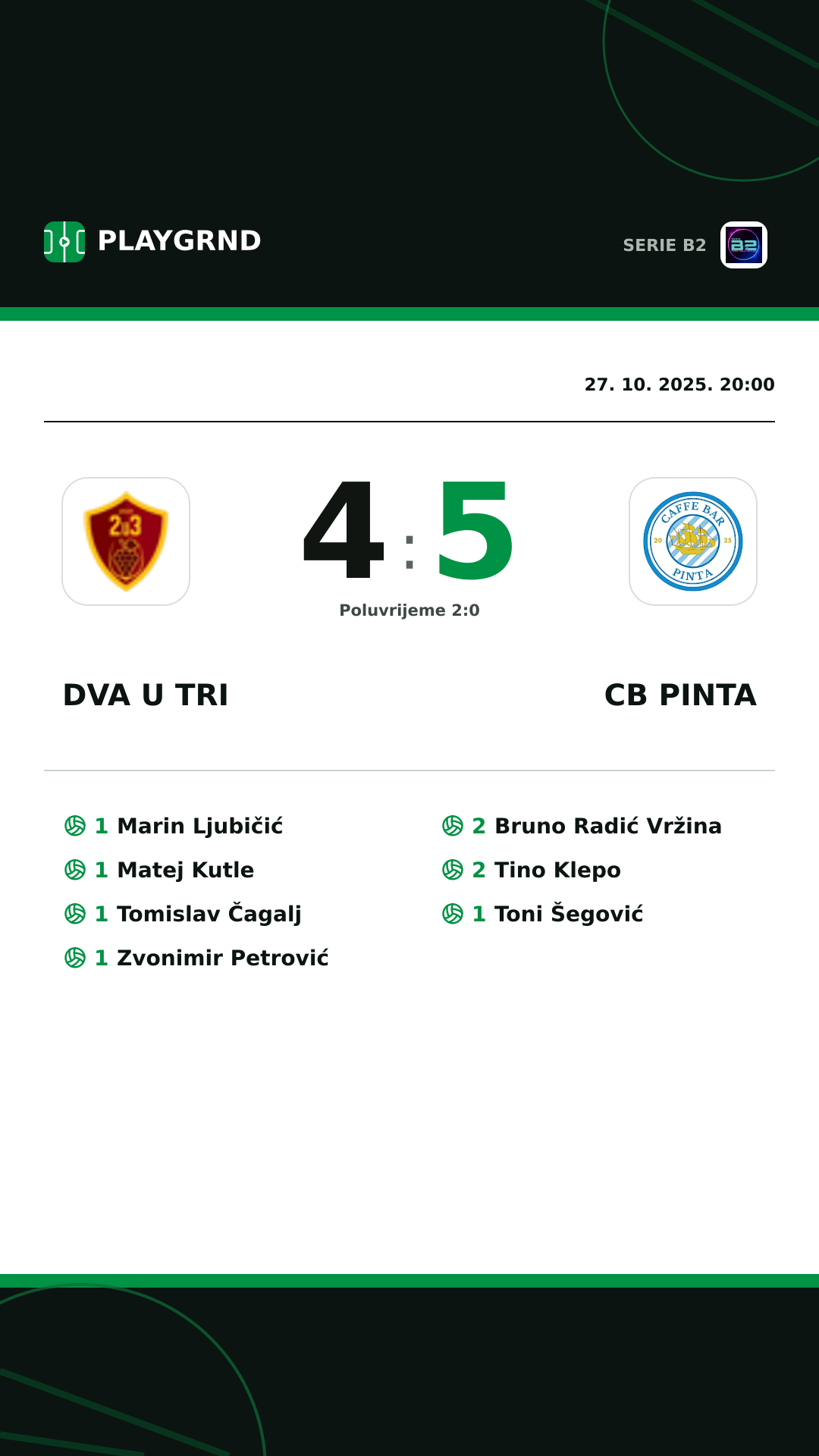 Instagram slika: Dva U Tri 4:5 CB Pinta