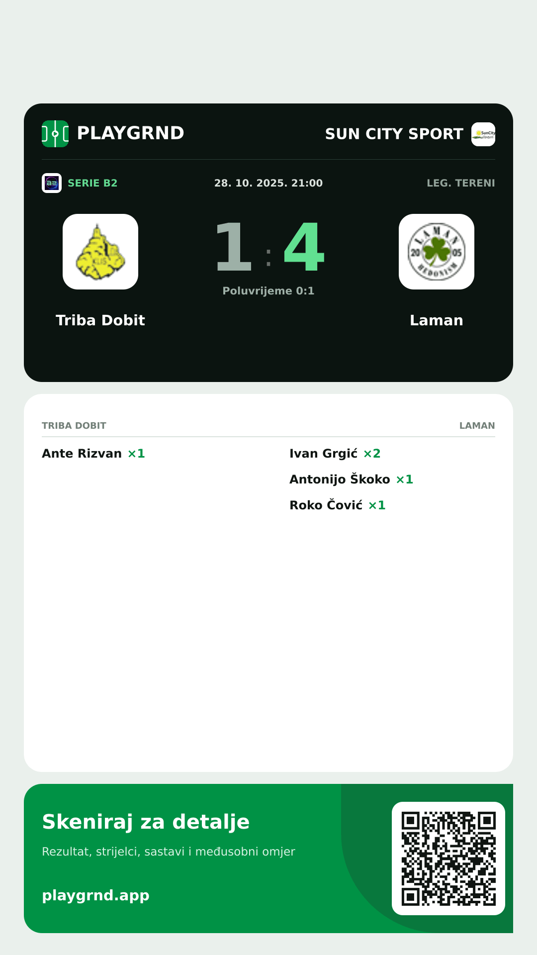 Story image: Triba Dobit 1:4 Laman