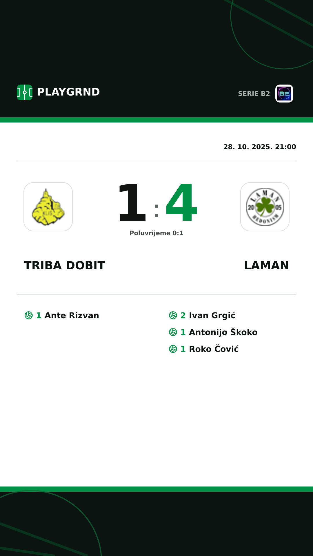 Instagram slika: Triba Dobit 1:4 Laman