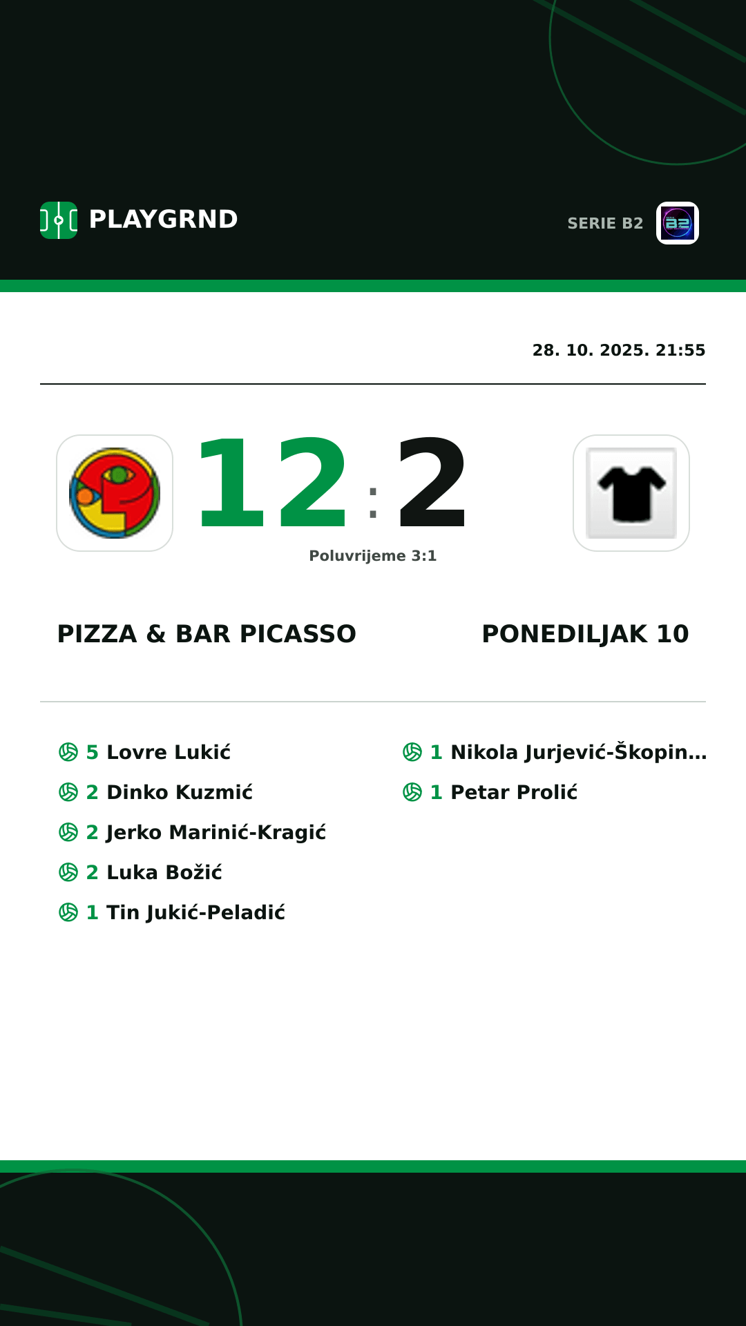 Instagram slika: Pizza & Bar Picasso 12:2 Ponediljak 10