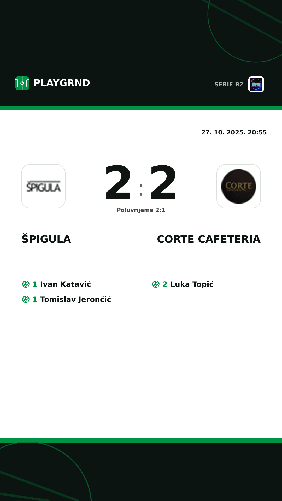 Instagram slika: Špigula 2:2 Corte Cafeteria