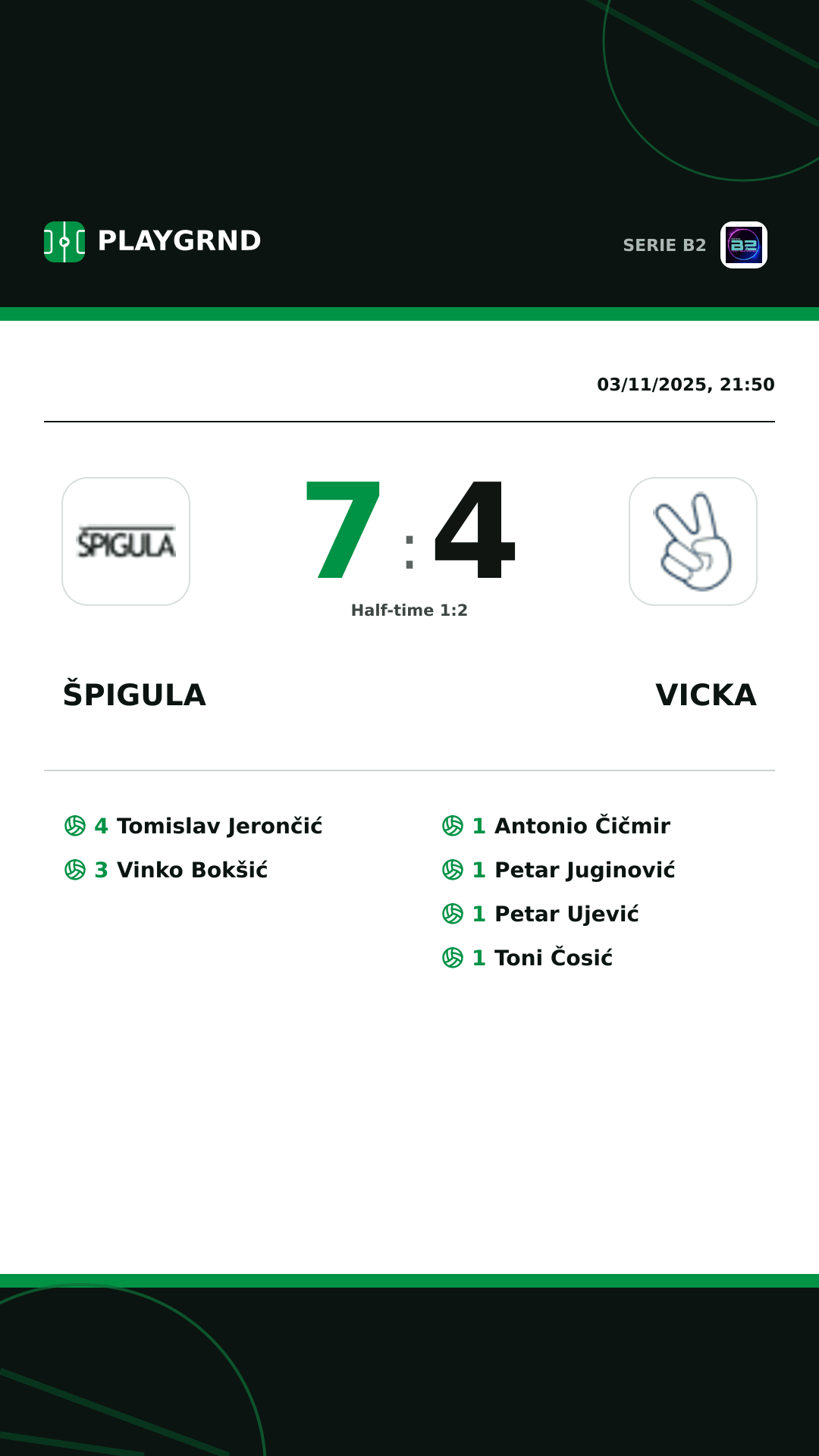 Instagram artwork: Špigula 7:4 Vicka