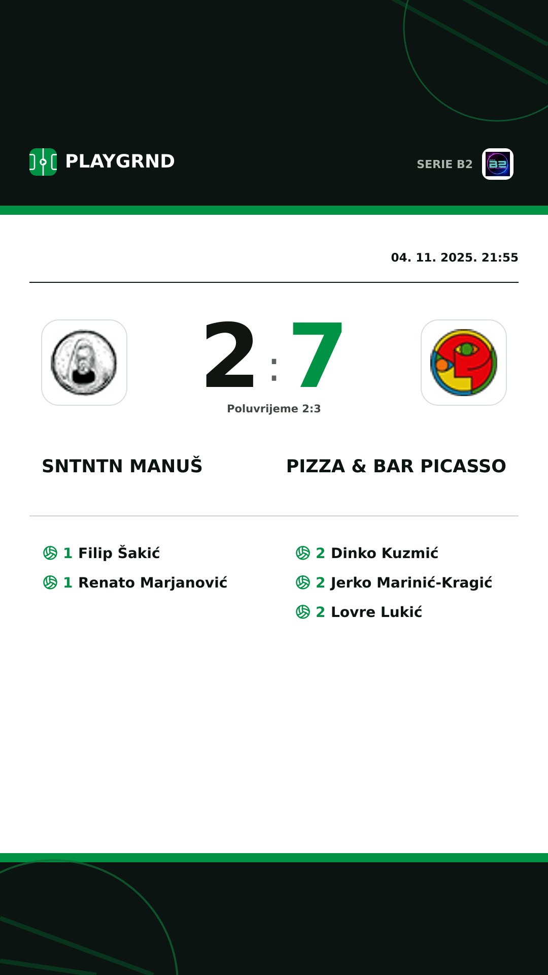 Instagram slika: Sntntn Manuš 2:7 Pizza & Bar Picasso