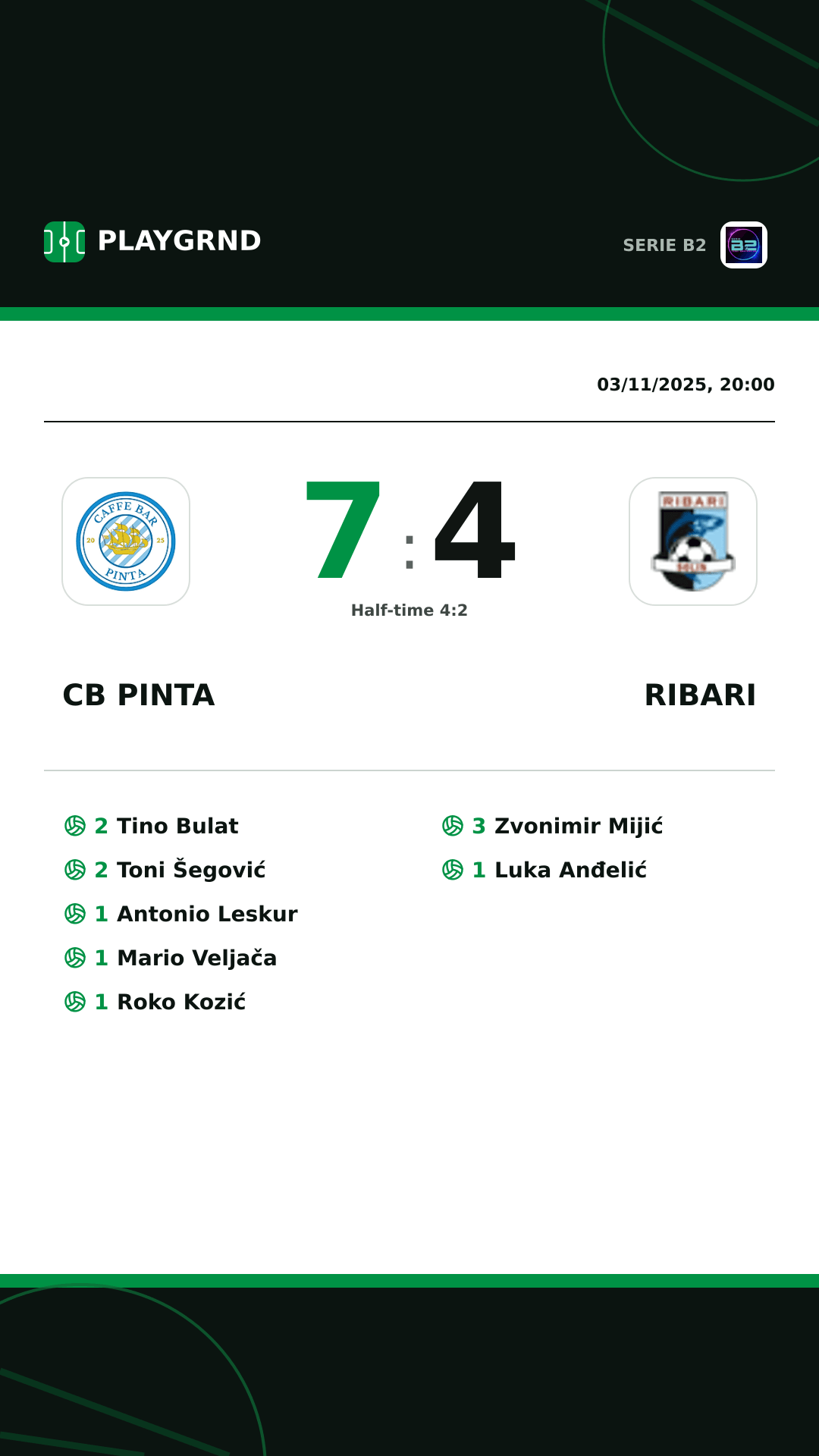 Instagram artwork: CB Pinta 7:4 Ribari