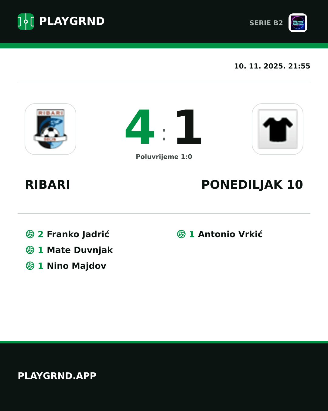 Instagram slika: Ribari 4:1 Ponediljak 10