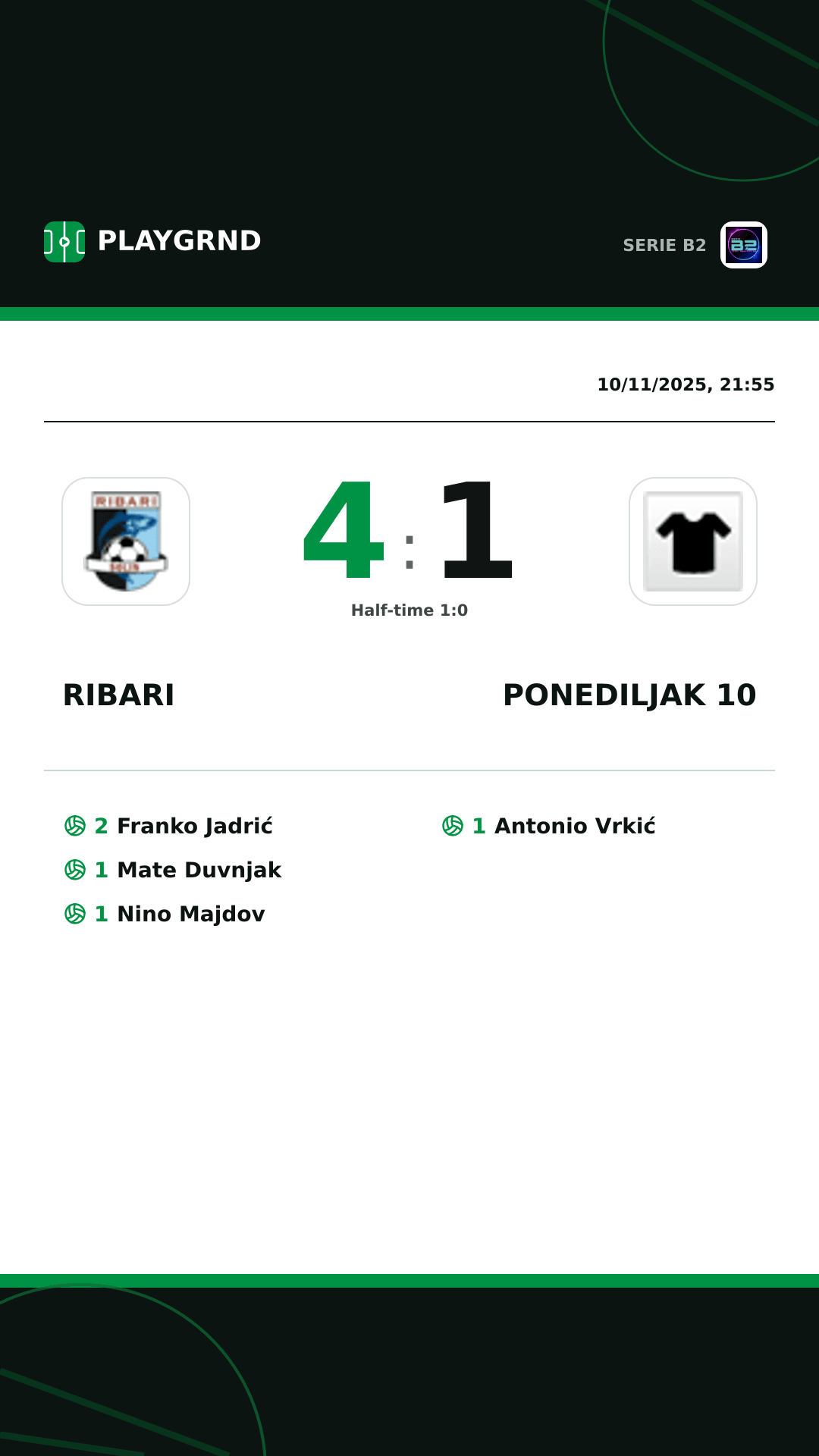 Instagram artwork: Ribari 4:1 Ponediljak 10