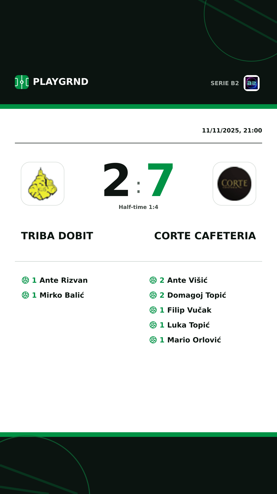 Instagram artwork: Triba Dobit 2:7 Corte Cafeteria