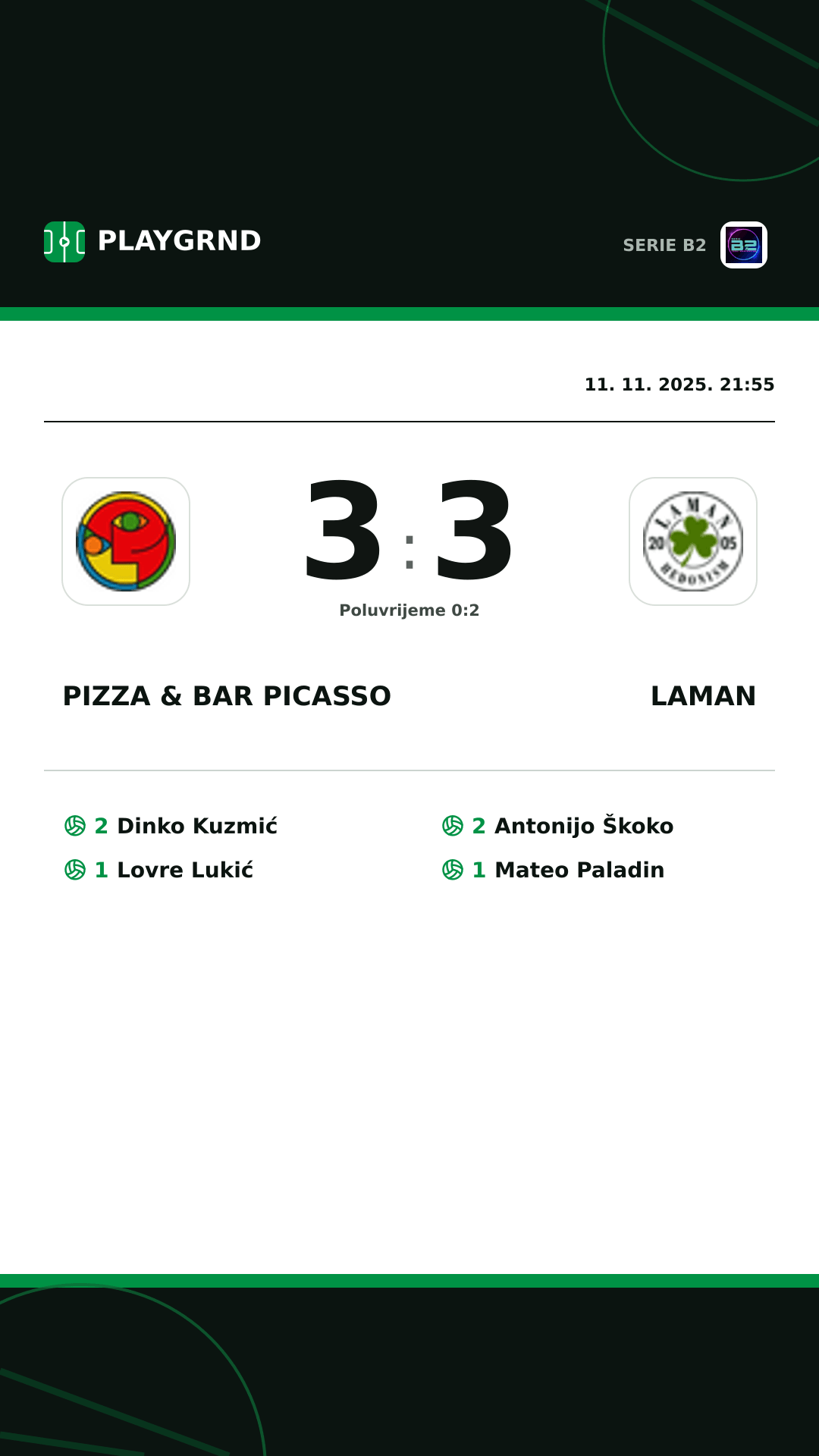 Instagram slika: Pizza & Bar Picasso 3:3 Laman