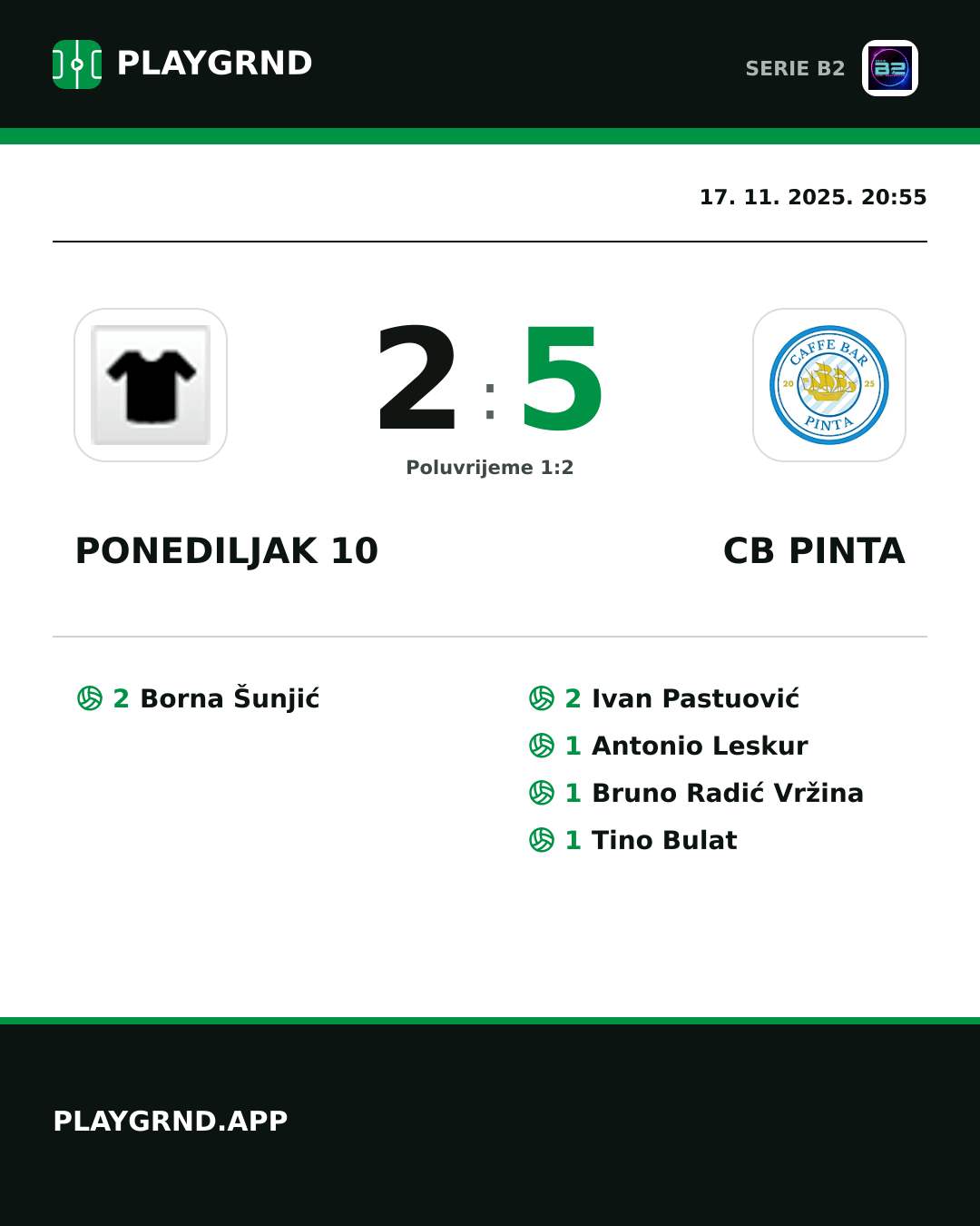Instagram slika: Ponediljak 10 2:5 CB Pinta