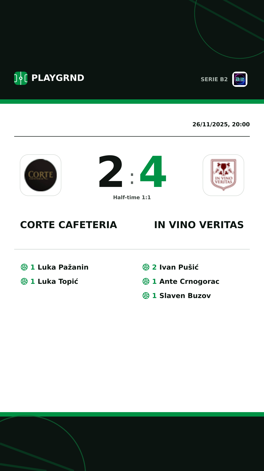 Instagram artwork: Corte Cafeteria 2:4 IN Vino Veritas