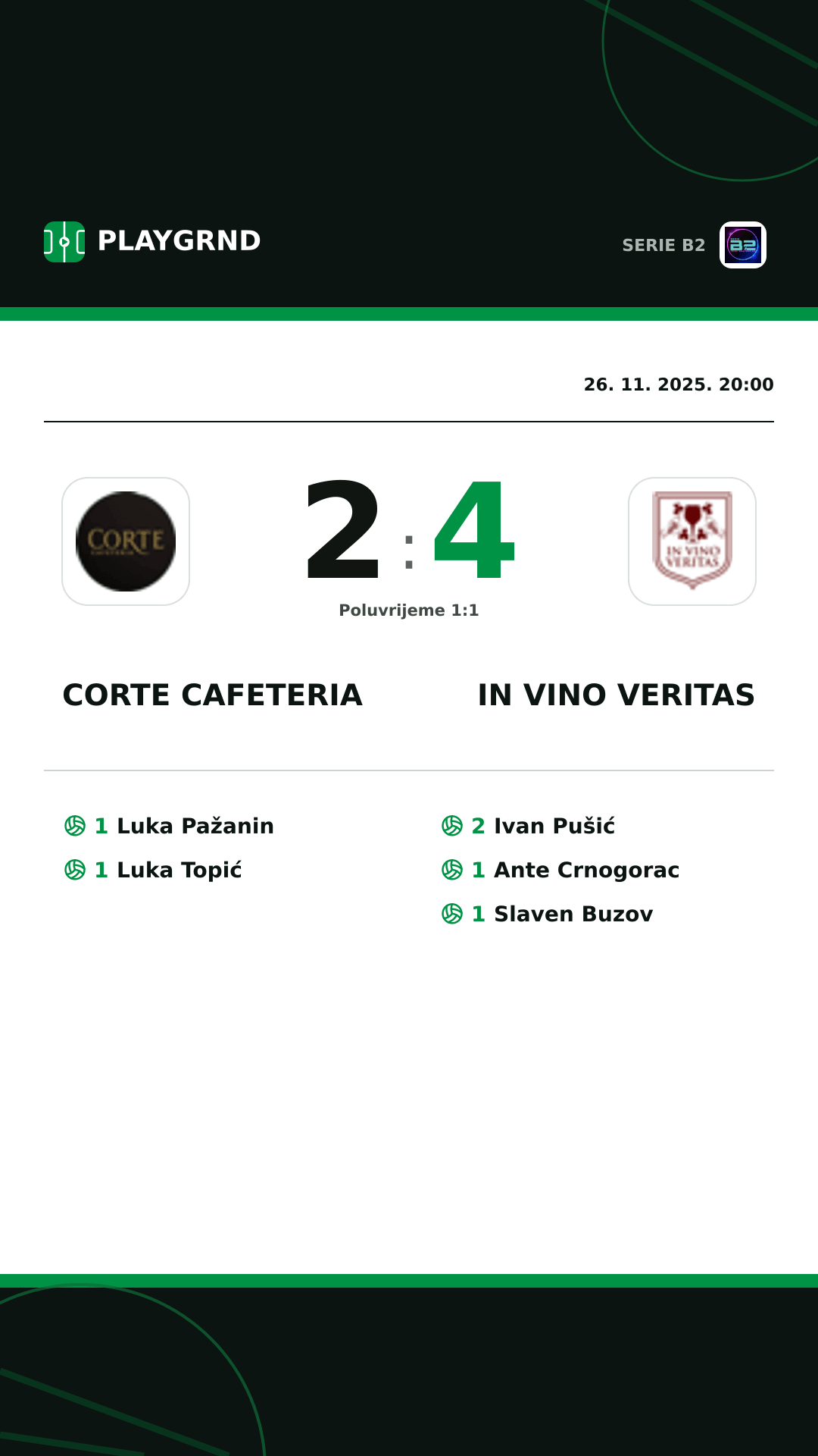 Instagram slika: Corte Cafeteria 2:4 IN Vino Veritas
